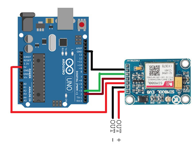 SIM800L V2.0 5V Wireless GSM GPRS MODULE Quad-Band MOD31 , R23 ...