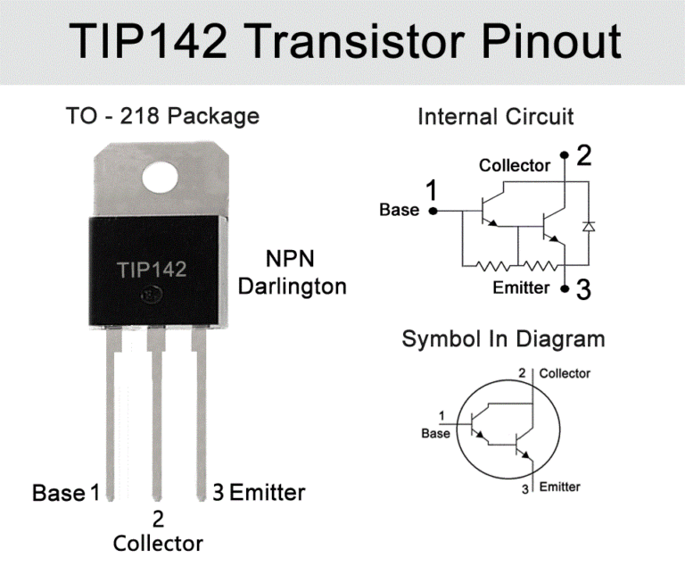 TIP142 10A 100V NPN Bipolar Power Transistor TO247 COM24 - Faranux ...